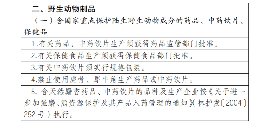 当“国宝级”药材遇上专用标识 解读《国家重点保护野生动物及其制品专用标识管理办法》（征求意见稿）对中草药制品的影响